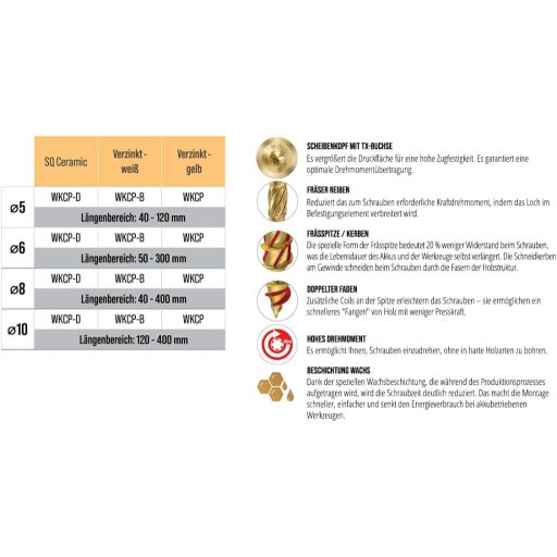 Șurub pentru lemn KLIMAS Torx TX40 8x200mm 50 buc, cap plat