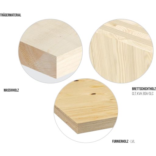 Șurub pentru lemn KLIMAS Torx TX40 8x200mm 50 buc, cap plat