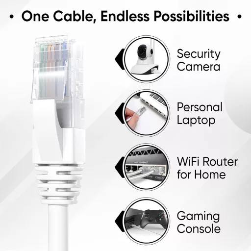 Mr. Tronic CAT6 Ethernet mrežni kabel | UTP patch kabel | RJ45 konektor | AWG24 | Bijeli | Za povezivanje računala i routera