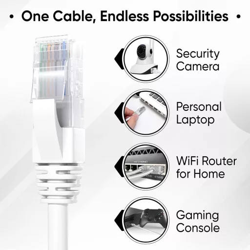 Cablu de rețea Ethernet Mr. Tronic CAT6 | Cablu patch UTP | Conector RJ45 | AWG24 | Alb | Pentru conectarea computerului și a routerului