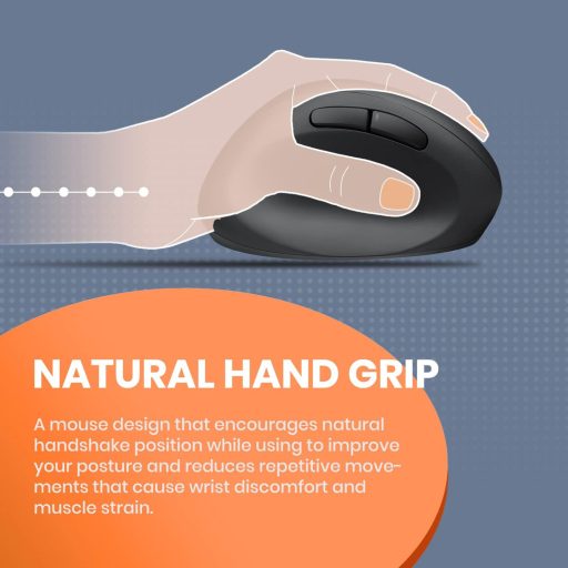 Perixx Perimice-719L Balkezes Ergonomikus Vezeték Nélküli Függőleges Egér Laptophoz