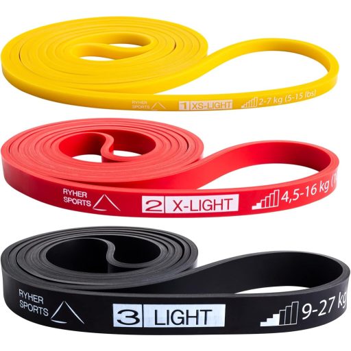 Ryher Ellenállási Szalag - Fitness Gumiszalag Erősítéshez és Otthoni Edzéshez