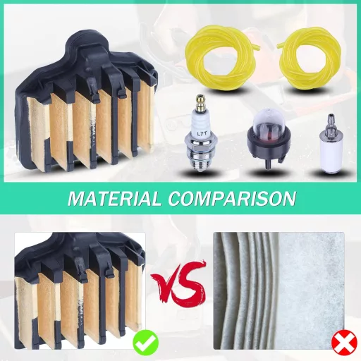 Set filtru 6 în 1 și bujie pentru motofierăstrău Poulan PP5020AV