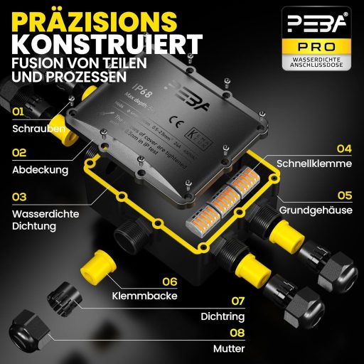 Cutie de joncțiune PEBA IP68, impermeabilă, cu 5 intrări - Distribuitor electric exterior în carcasă de plastic neagră, pentru iluminat de grădină și exterior, -40°C - 105°C