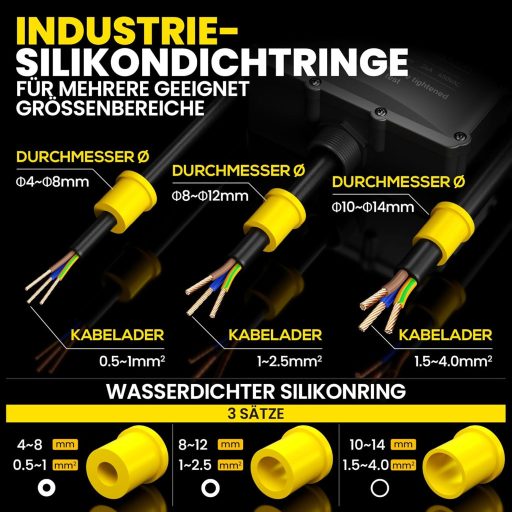 Cutie de joncțiune PEBA IP68, impermeabilă, cu 5 intrări - Distribuitor electric exterior în carcasă de plastic neagră, pentru iluminat de grădină și exterior, -40°C - 105°C