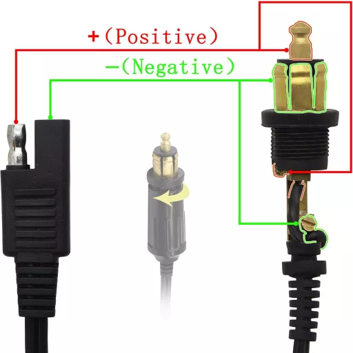 CERRXIAN DIN Hella Powerlet SAE adapter dugó motorkerékpárhoz
