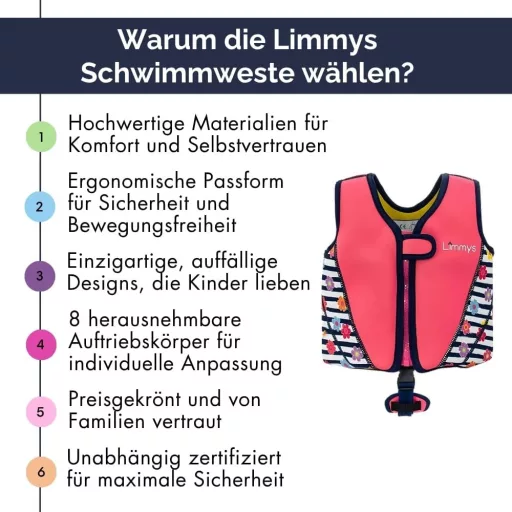 Limmys Gyerek Úszómellény Állítható Felhajtóerővel és Szállítótáskával