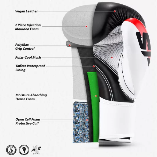 Boxerské rukavice Starpro - Pre silné údery, pre mužov aj ženy, na tréning aj zápas