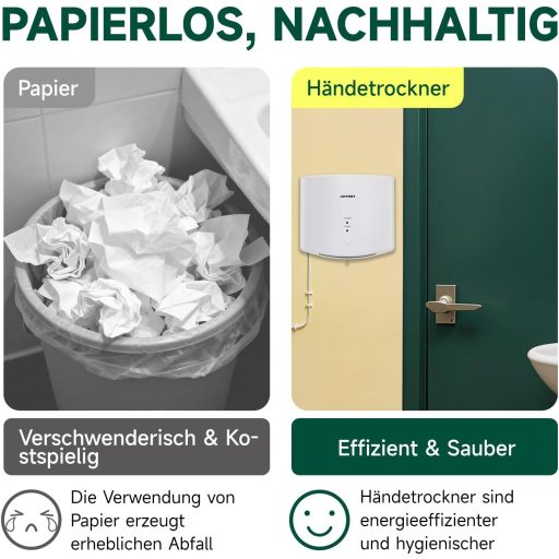 anydry 2630S Kompaktni Sušač za Ruke, Automatski Električni Sušač za Zid Bijeli