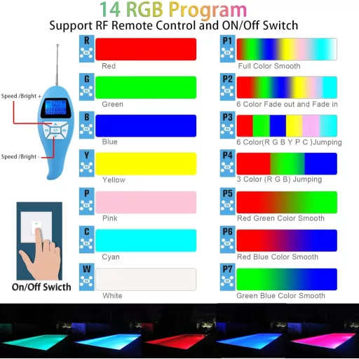 LyLmLe RGB LED Lumină Piscină 20W - Multicoloră, Reflector Subacvatic cu Telecomandă, Înlocuitor Bec Halogen PAR56, Impermeabil IP68, 12V AC