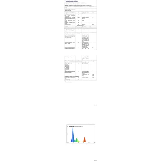 LyLmLe RGB LED Lumină Piscină 20W - Multicoloră, Reflector Subacvatic cu Telecomandă, Înlocuitor Bec Halogen PAR56, Impermeabil IP68, 12V AC