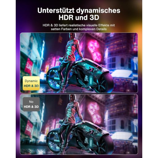 IVANKY DisplayPort 1.4 Kábel 2m, 8K 60Hz, 4K 165Hz, Gaming Monitor Kábel