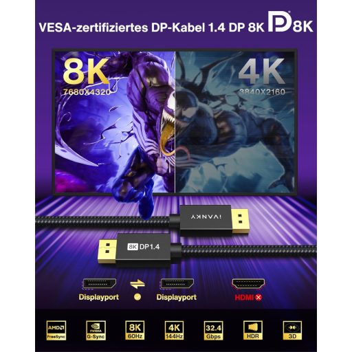 IVANKY DisplayPort 1.4 Kábel 2m, 8K 60Hz, 4K 165Hz, Gaming Monitor Kábel