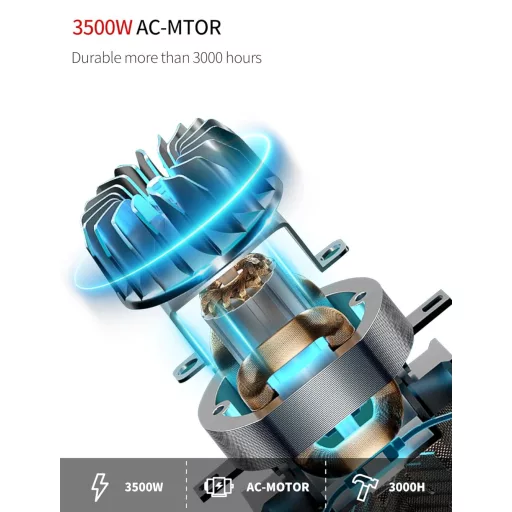 Professzionális BaByliss 3500W ionos hajszárító, gyors és kímélő szárítás