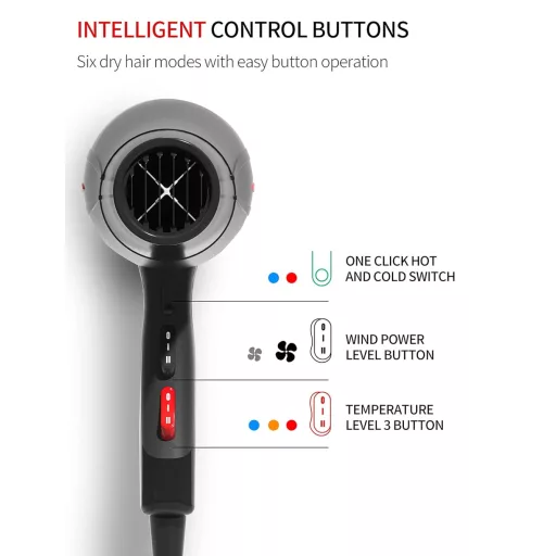 GRT PRO Professzionális Hajszárító 3500W - Ionos Kék Fény Technológia, 2 Sebesség, 3 Hőfokozat, Diffúzorral és Szűkítőkkel, Szalonminőség