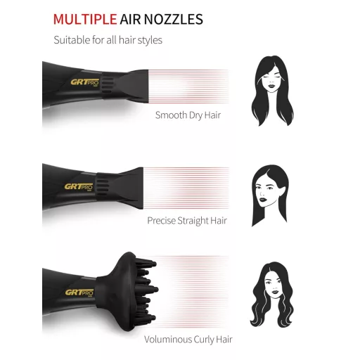 GRT PRO Uscător de păr profesional 3500W - Tehnologie ionică cu lumină albastră, 2 viteze, 3 trepte de căldură, cu difuzor și concentratoare, calitate de salon