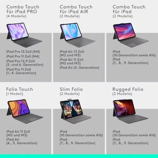 Logitech SLIM FOLIO iPad 7. generáció Bluetooth billentyűzet tok német QWERTY grafit