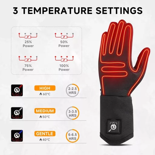 Day Wolf fűthető kesztyű 7.4V 2200mAh motorozáshoz túrázáshoz téli munka