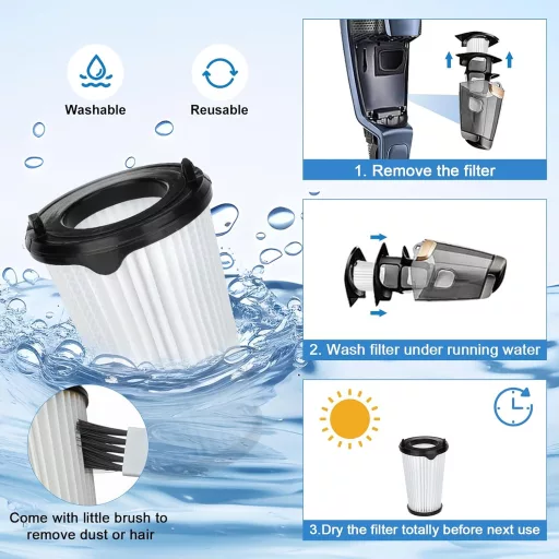 Filtru Leadaybetter CX7 pentru aspirator AEG, pachet de 4 bucăți, piesă de schimb AEF150