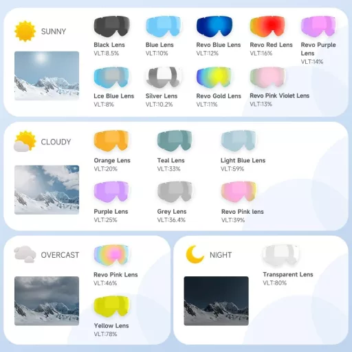 Ochelari de schi Findway OTG pentru purtătorii de ochelari, lentilă oglindă, compatibili cu casca, anti-aburire