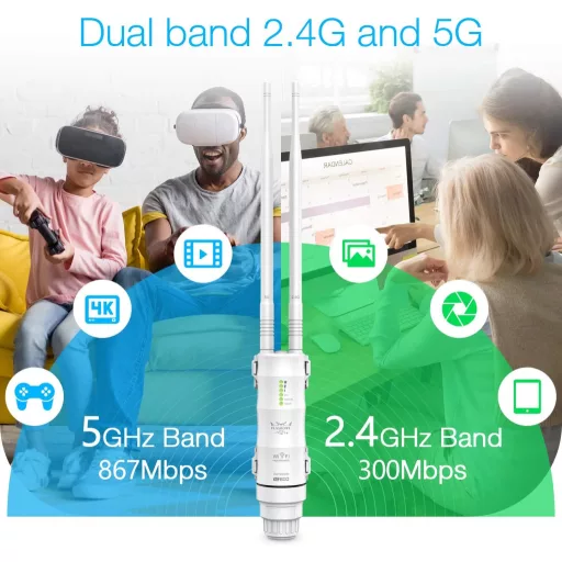 FLASHOWL AC600 Kültéri WiFi Jelismétlő - Vízálló Jelerősítő Dual-Band 2.4G/5GHz Antennával, 600Mbps Adatátvitel, Gigabit Ethernet Porttal
