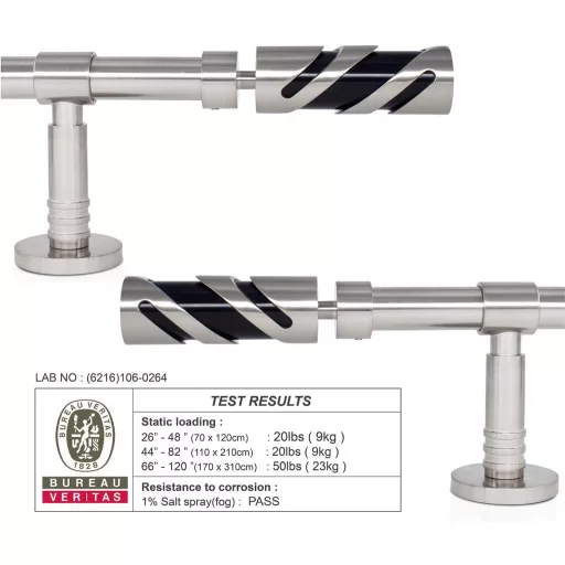 Gcurtain Fém Függönyrúd Szett, 16-19 mm Átmérőjű, 110-210 cm Állítható, Nagy Teherbírású, Dekoratív Végekkel - Csiszolt Felület, Egyszerű Sz