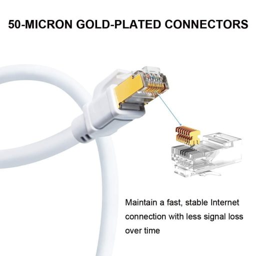 Yauhody Cat 8 Ethernet kábel 40 Gbps 3m RJ45 árnyékolt hálózati kábel fehér