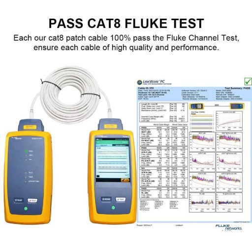 Yauhody Cat 8 Ethernet kábel 40 Gbps 3m RJ45 árnyékolt hálózati kábel fehér