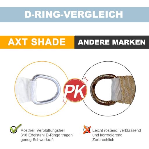 AXT SHADE Pânză de Umbrire Triunghiulară Hidrofugă 3x3x3m Protecție UV Gri