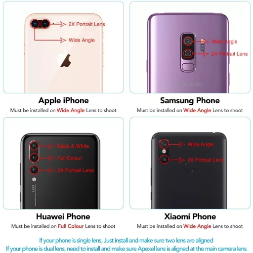 Kit obiectiv universal 15 în 1 pentru camera smartphone-ului, cu trepied și telecomandă.