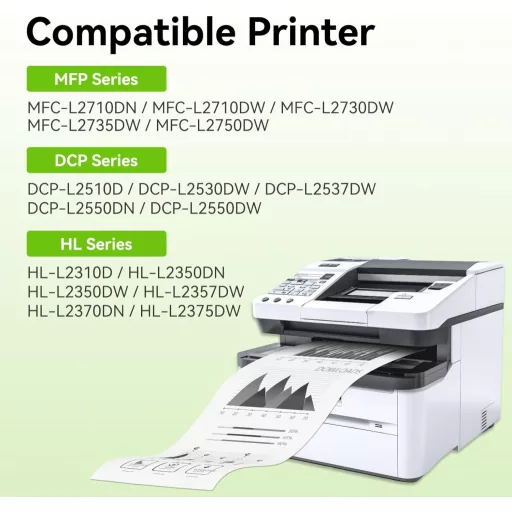 Swiss Toner TN2420 Kompatibilis Toner Brother MFC-L2710DW, HL-L2350DW, DCP-L2530DW Nyomtatókhoz - 3000 oldal kapacitás, 2 darabos csomag