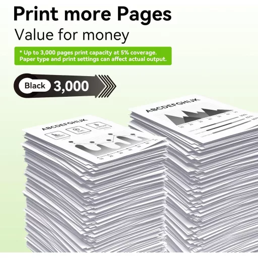 Swiss Toner TN2420 Toner Compatibil pentru Imprimante Brother MFC-L2710DW, HL-L2350DW, DCP-L2530DW - Capacitate 3000 pagini, Pachet cu 2 bucăți