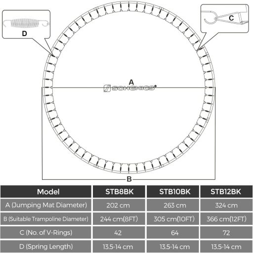 SONGMICS Trambulin Csere Ugrófelület 244 305 366 cm Fekete Mat