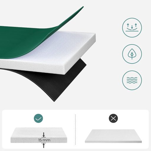 SONGMICS Trampolín Szegélyvédelem UV-álló Rugó Takaró Biztonsági Szőnyeg