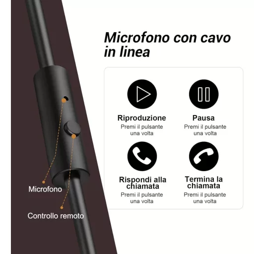 Căști Bluetooth OneOdio pentru DJ, chitară și claviatură cu tehnologie SharePort