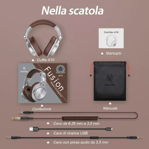 Căști Bluetooth OneOdio pentru DJ, chitară și claviatură cu tehnologie SharePort