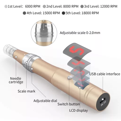 Beautlinks Električna mikroabrazijska olovka 0-2,5 mm - LED svjetlo, 6 razina, pomlađivanje kože, uklanjanje bora, tretiranje akni (s 24 uloška s iglama)