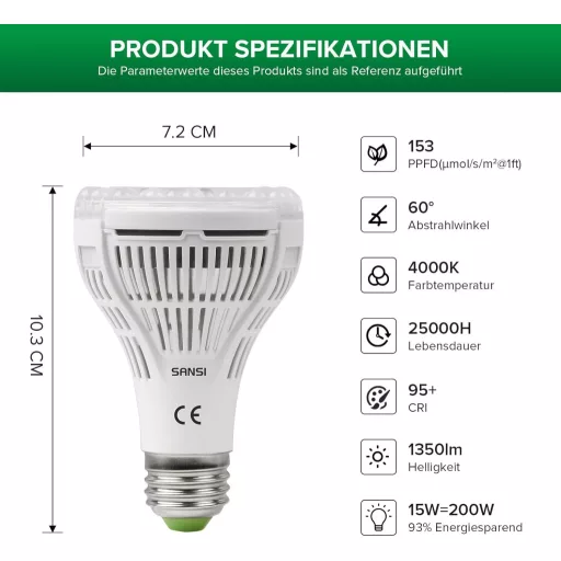 Lampa LED pentru plante SANSI 15W E27 Spectru Complet Lumină Albă 4000K pentru Plante de Interior, Flori, Legume și Fructe