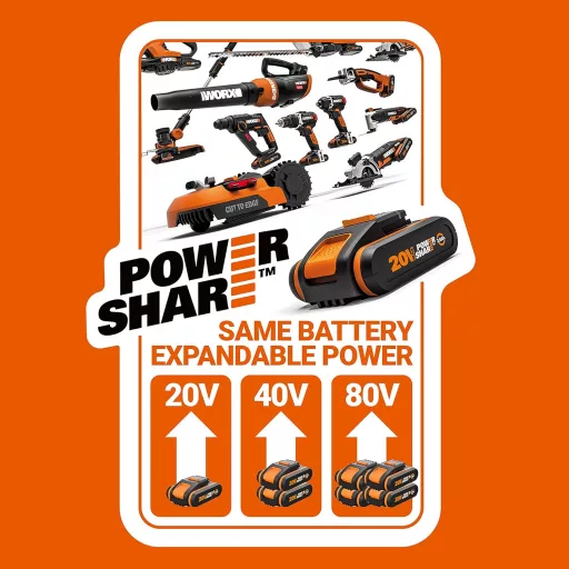 Worx WG908E 20V Max akkus teleszkópos sövényvágó és ágvágó