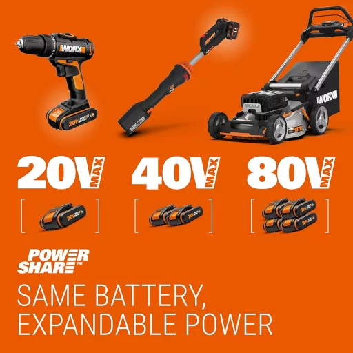 Worx WG908E 20V Max akkus teleszkópos sövényvágó és ágvágó