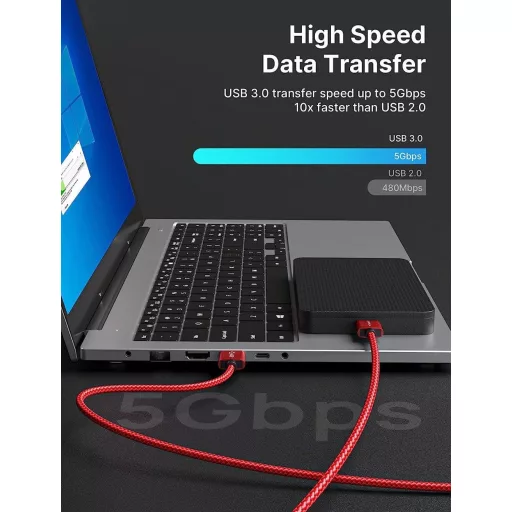 JSAUX USB 3.0 produžni kabel set, 1m i 2m, pleteni najlon, 2 komada