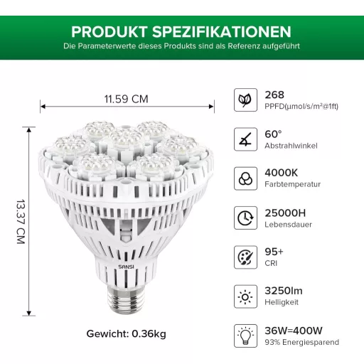 SANSI 36W E27 LED Növénylámpa Teljes Spektrumú Növekedési Fény Beltéri Növényekhez