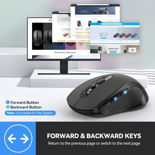 Mouse Bluetooth TECKNET 4000 DPI Tri-Mode Wireless pentru Laptop PC
