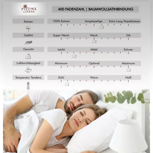 Pizuna Luxus Szatén Párnahuzat 40x80 cm, 2 db Ezüst, 400 Szálas Hosszúszálú Pamut, Cipzáras, Légáteresztő, Hűsítő, Ökotex Tanúsított