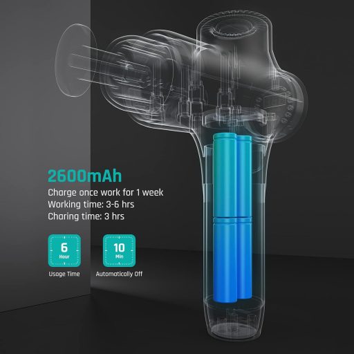 Mebak 3 Masszázspisztoly - Hordozható Izommasszírozó 7 Fejjel, 5 Sebességgel, Csendes Motorral Nyak, Hát és Test Mély Szöveti Kezelésére