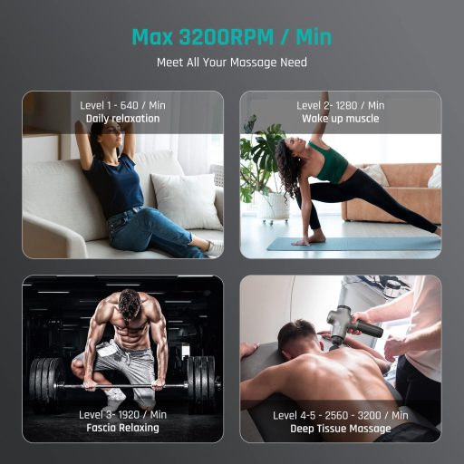 Mebak 3 Pistol de Masaj - Masajor muscular portabil cu 7 capete, 5 viteze, motor silențios pentru tratamentul țesuturilor profunde ale gâtului, spatelui și corpului