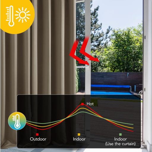 Deconovo Sötétítő Függöny Fülekkel, Hőszigetelő Taupe 214x132cm