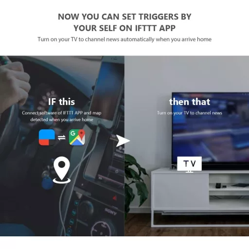 BroadLink RM4 Pro Univerzális Távirányító - 2.4GHz WiFi IR és RF Okosotthon Központ, Kompatibilis Alexa és Google Home Rendszerekkel, TV, Se