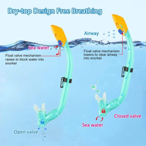 Gintenco Gyerek Snorkel Szett Panoráma Maszk Száraz Snorkelcsővel Anti-Fog