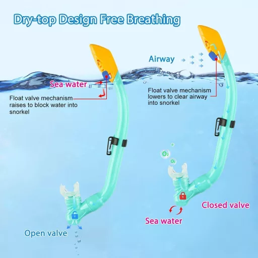 Set snorkeling copii Gintenco, mască panoramică cu tub uscat, anti-aburire